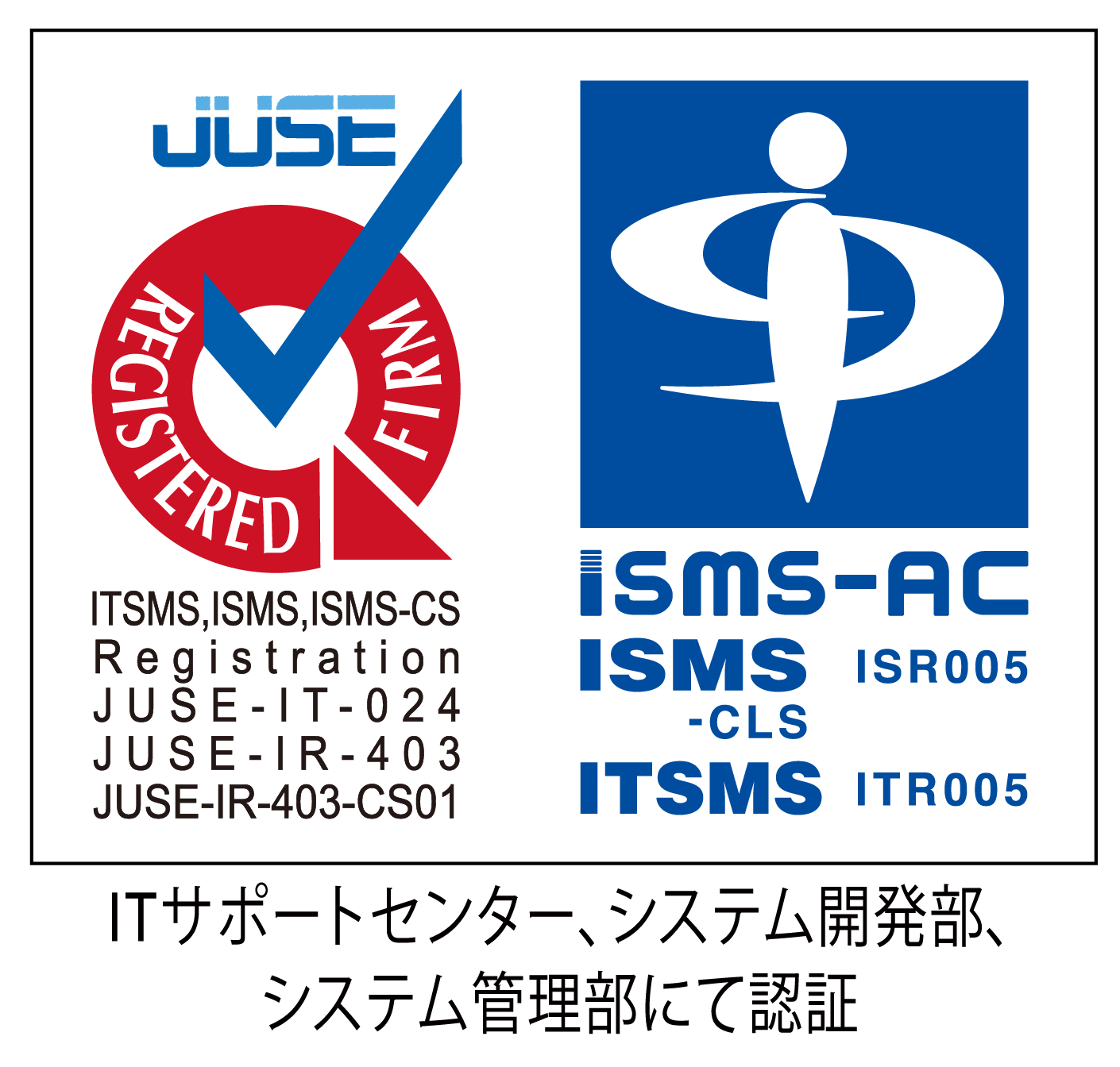 ISMSクラウドセキュリティ認証